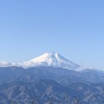 目も耳も力をゆるめる